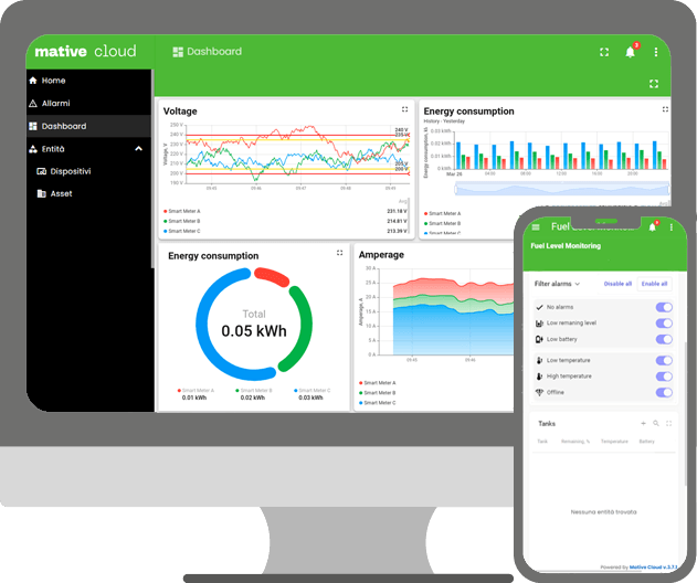 mative_cloud_smart_meter