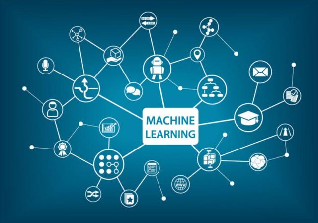 machinelearningpredictivealgorithm