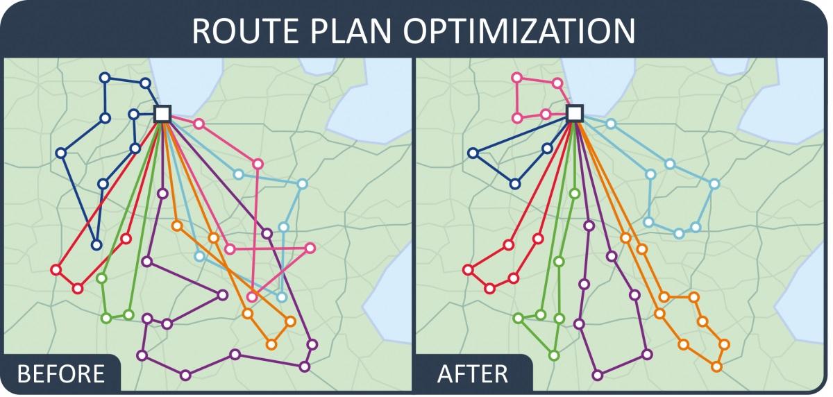 Route Optimization through Artificial Intelligence in Transport