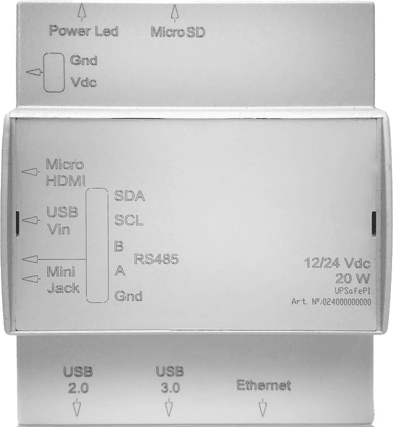 Synapsis ISBC Gateway
